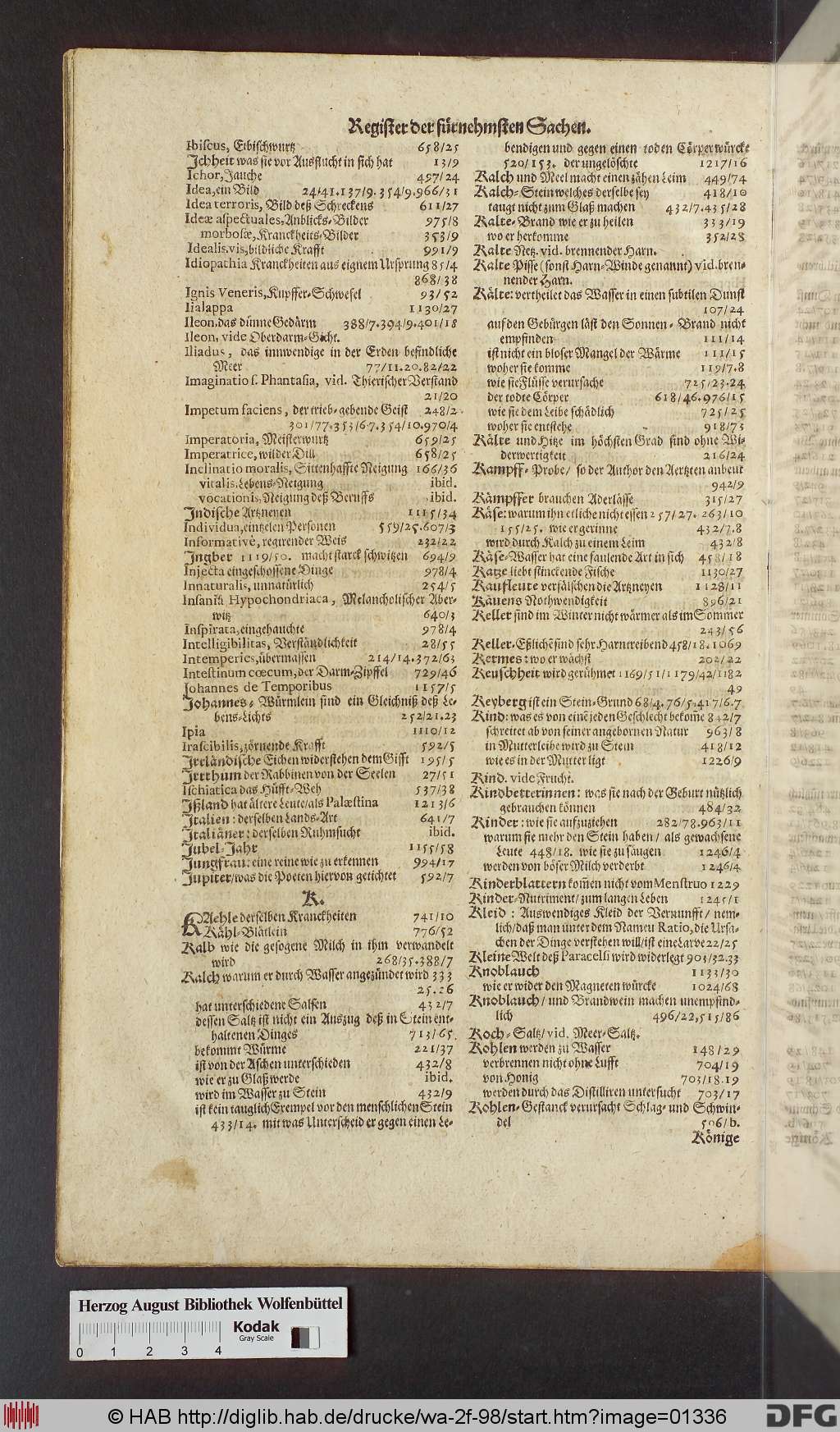 http://diglib.hab.de/drucke/wa-2f-98/01336.jpg