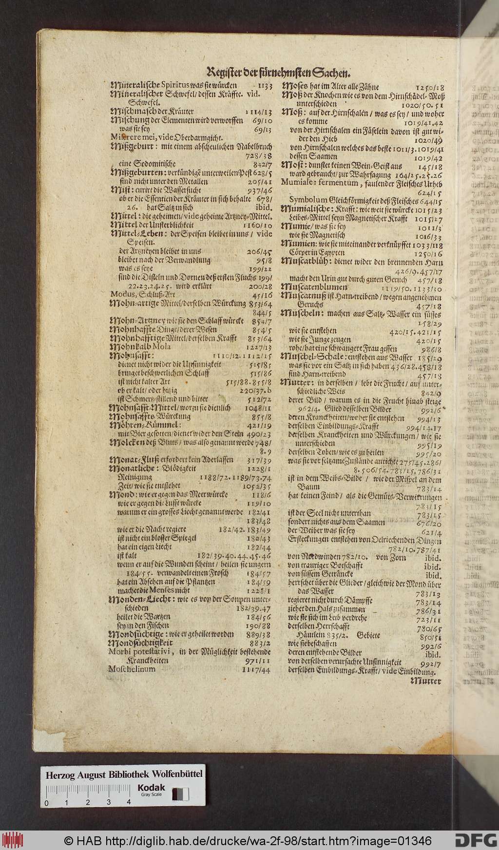 http://diglib.hab.de/drucke/wa-2f-98/01346.jpg