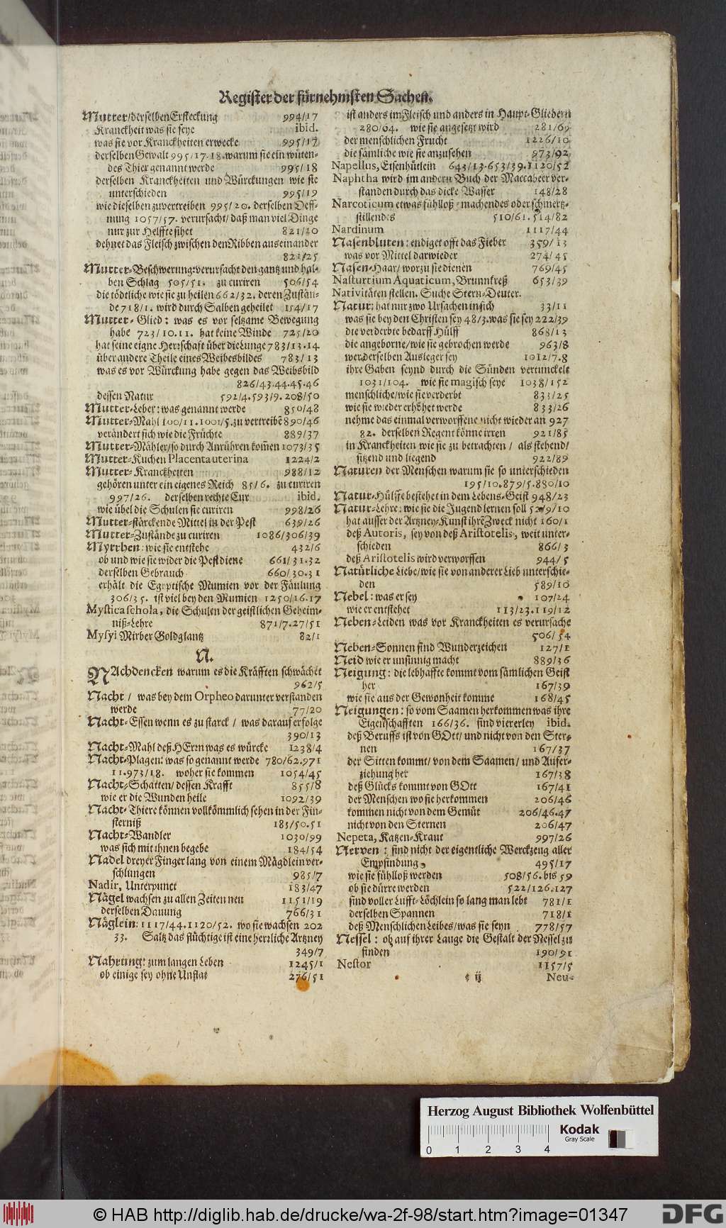 http://diglib.hab.de/drucke/wa-2f-98/01347.jpg