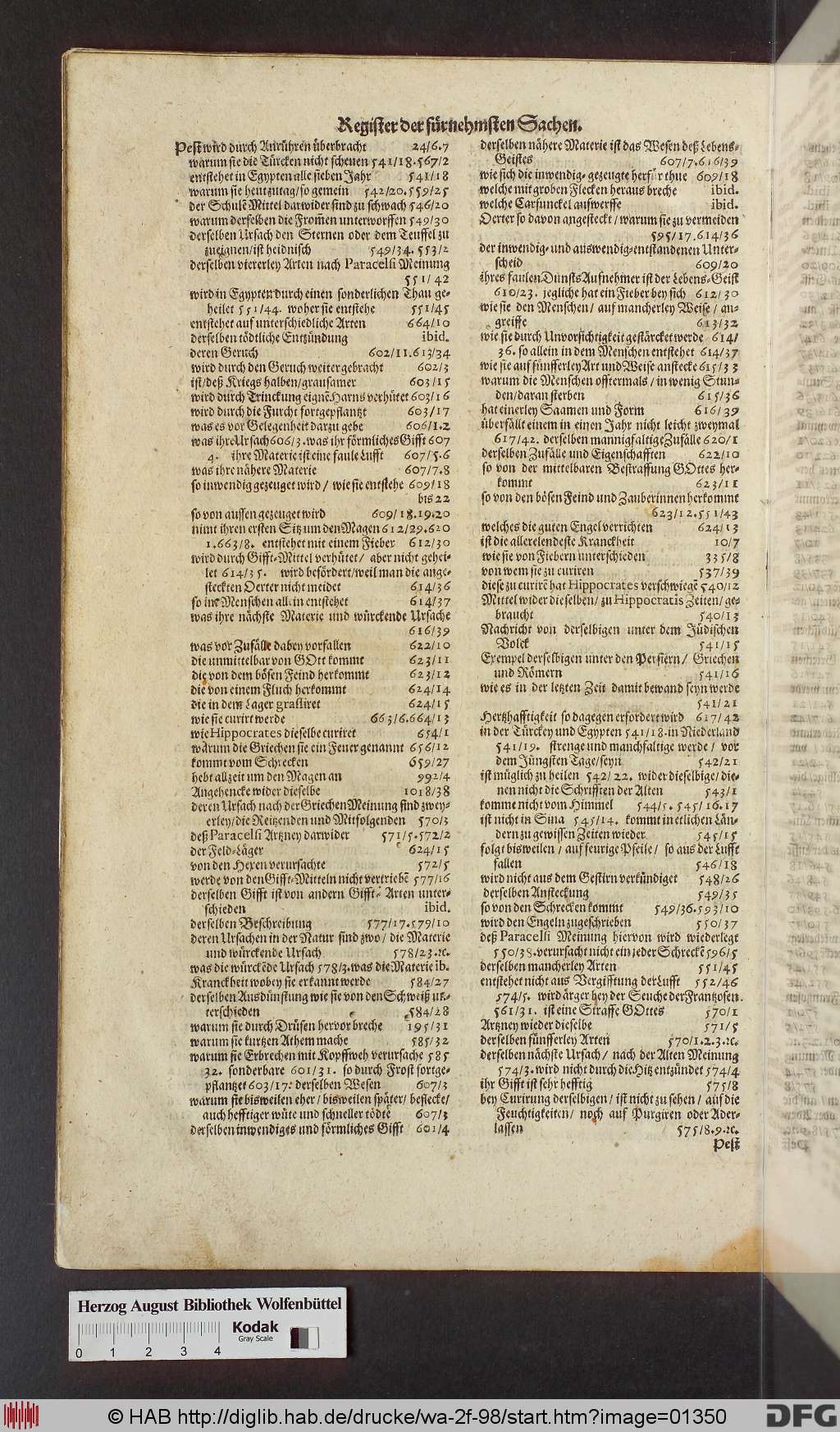 http://diglib.hab.de/drucke/wa-2f-98/01350.jpg
