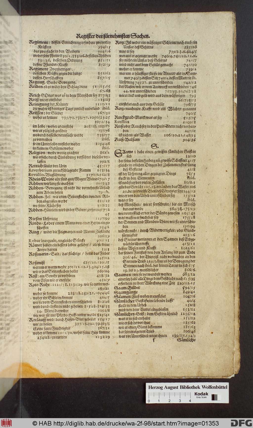 http://diglib.hab.de/drucke/wa-2f-98/01353.jpg