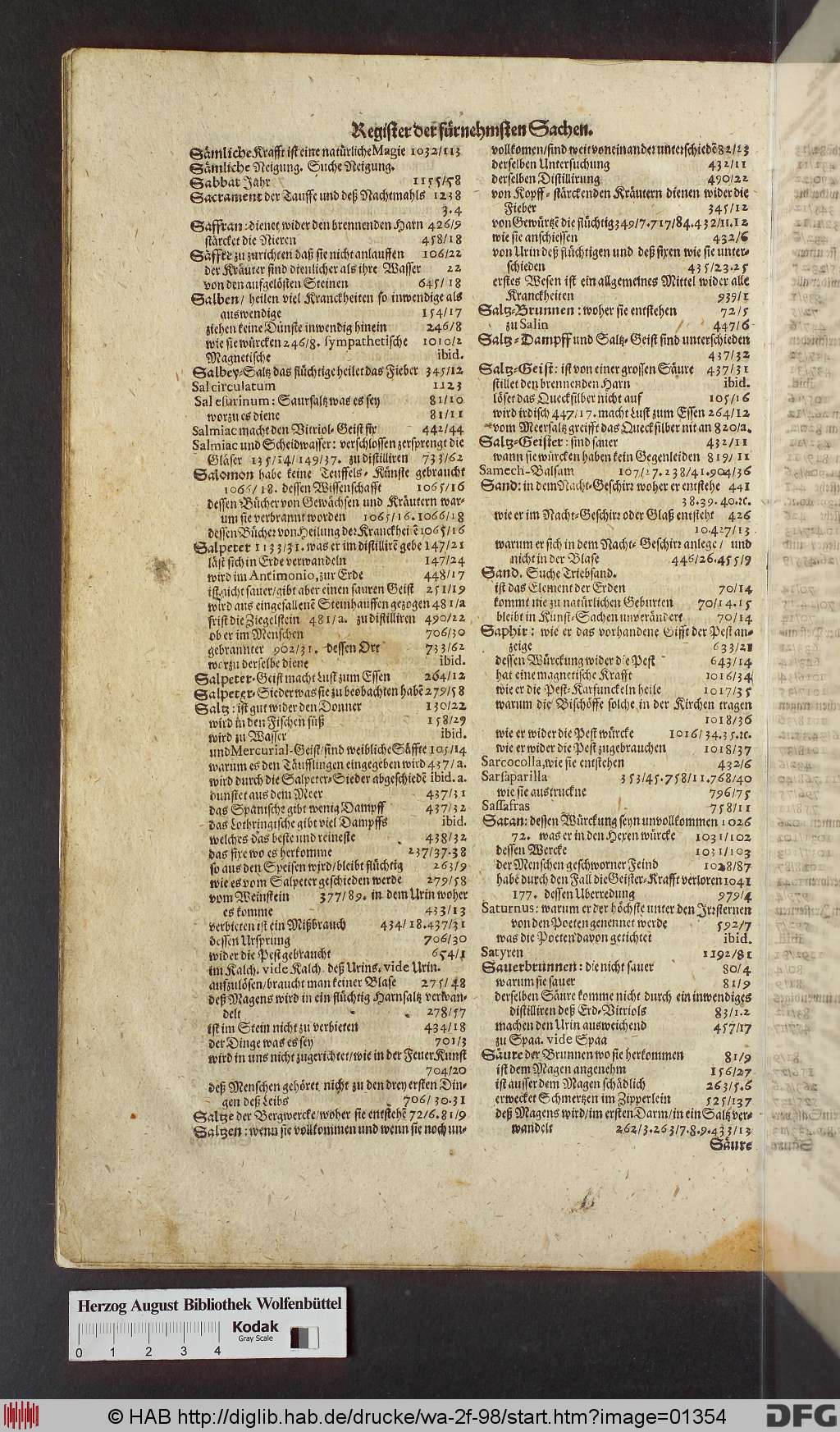 http://diglib.hab.de/drucke/wa-2f-98/01354.jpg