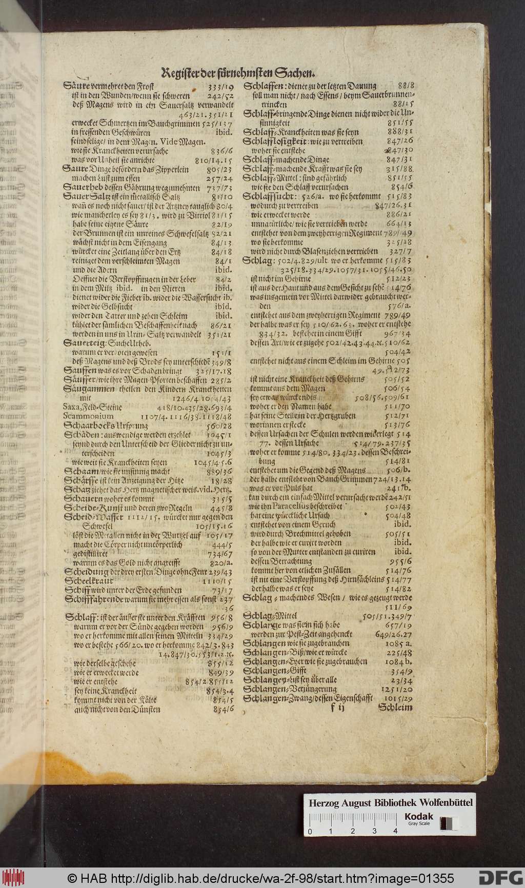 http://diglib.hab.de/drucke/wa-2f-98/01355.jpg