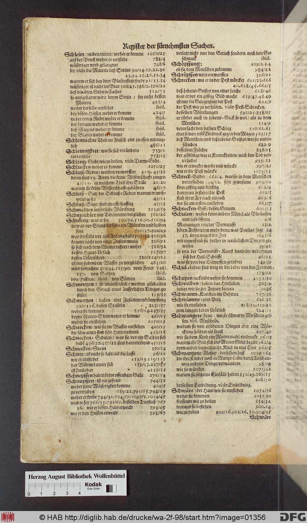 http://diglib.hab.de/drucke/wa-2f-98/01356.jpg