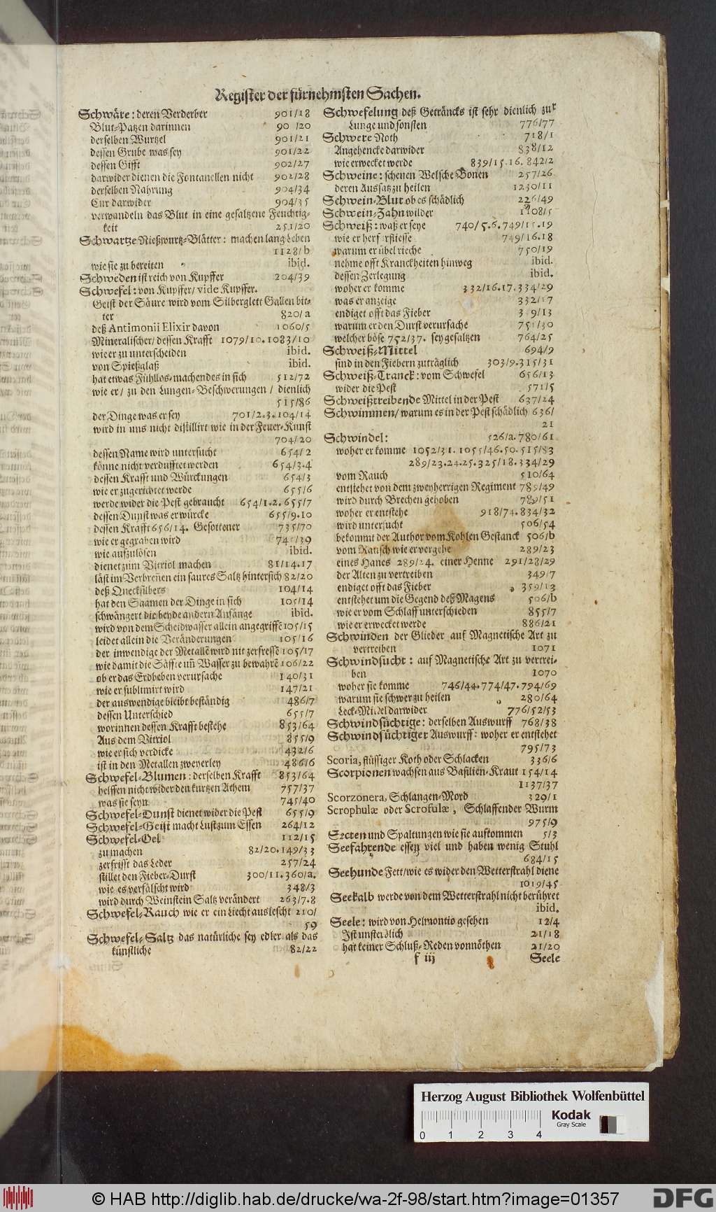 http://diglib.hab.de/drucke/wa-2f-98/01357.jpg