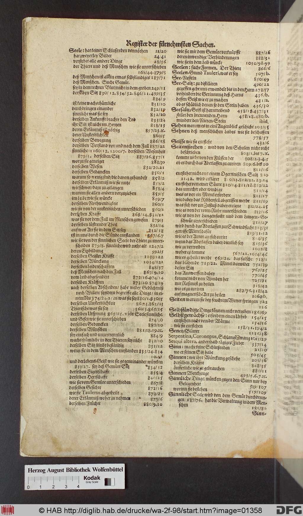 http://diglib.hab.de/drucke/wa-2f-98/01358.jpg