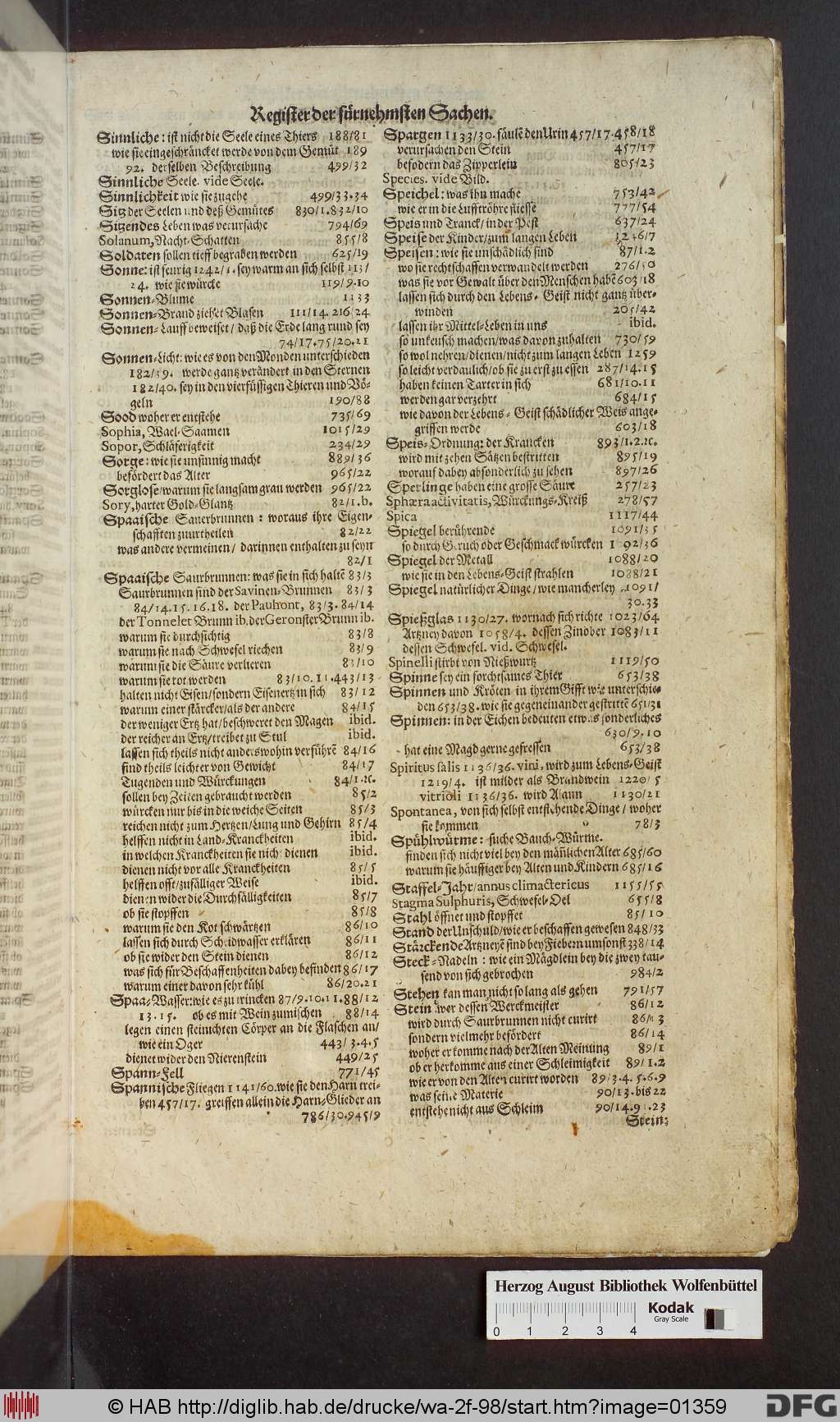 http://diglib.hab.de/drucke/wa-2f-98/01359.jpg