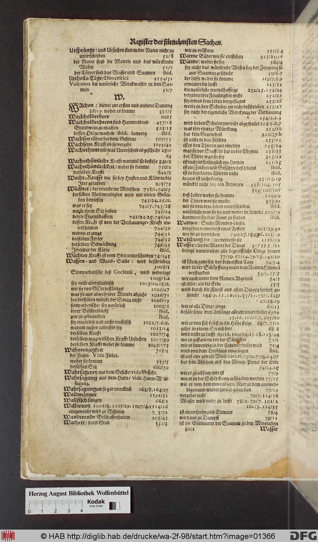 http://diglib.hab.de/drucke/wa-2f-98/01366.jpg