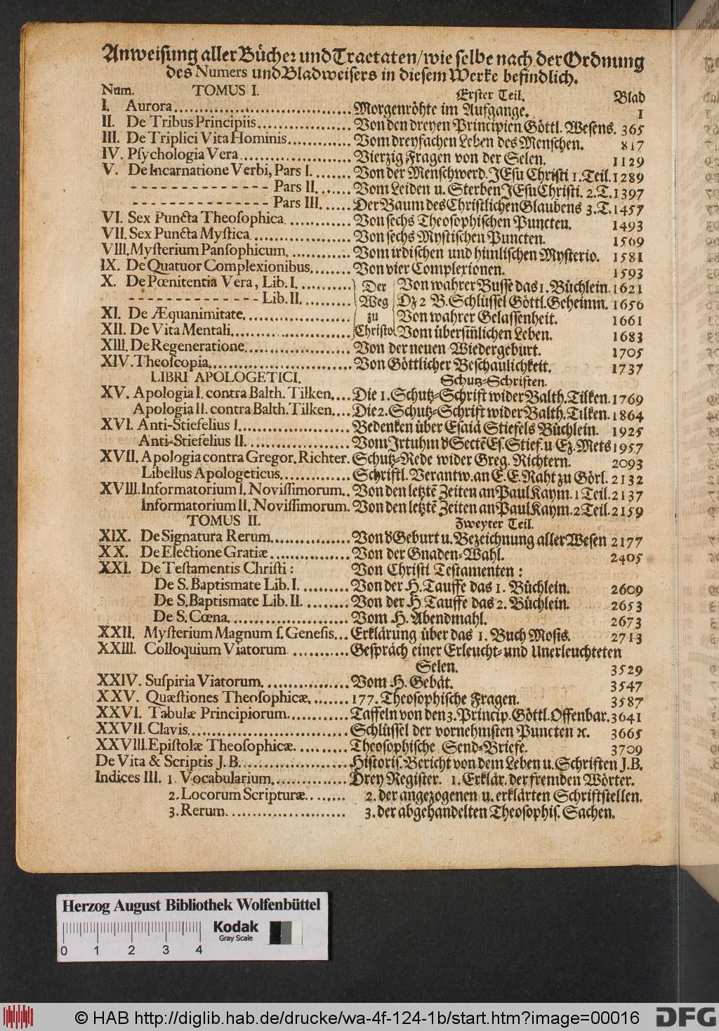 http://diglib.hab.de/drucke/wa-4f-124-1b/00016.jpg