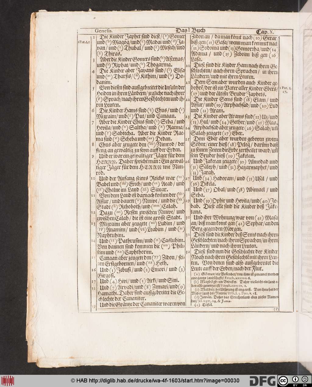 http://diglib.hab.de/drucke/wa-4f-1603/00030.jpg