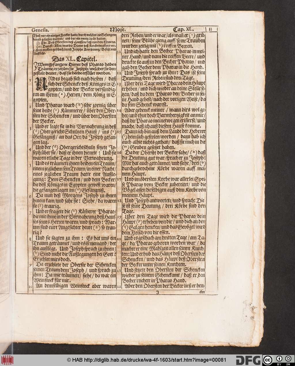 http://diglib.hab.de/drucke/wa-4f-1603/00081.jpg