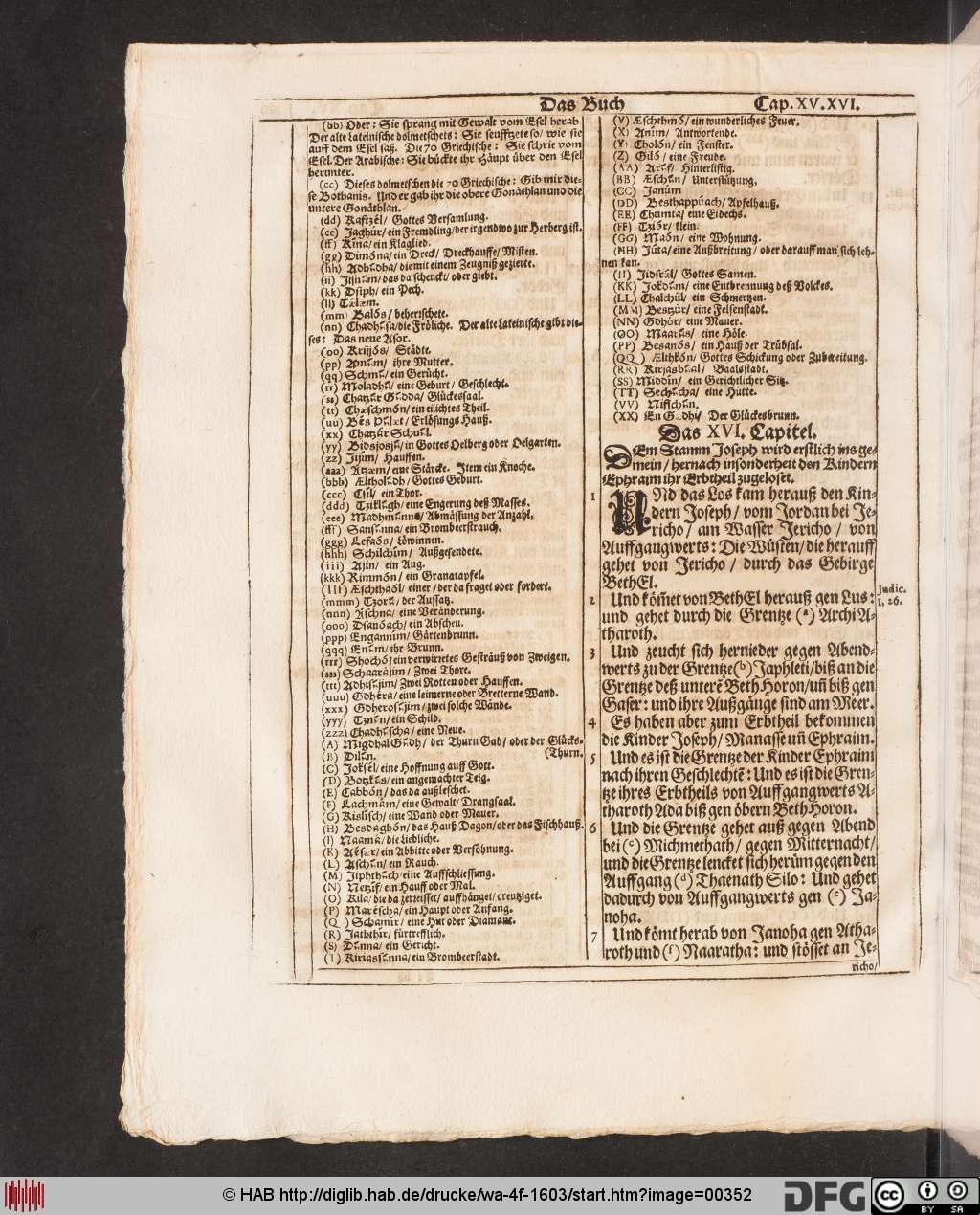 http://diglib.hab.de/drucke/wa-4f-1603/00352.jpg