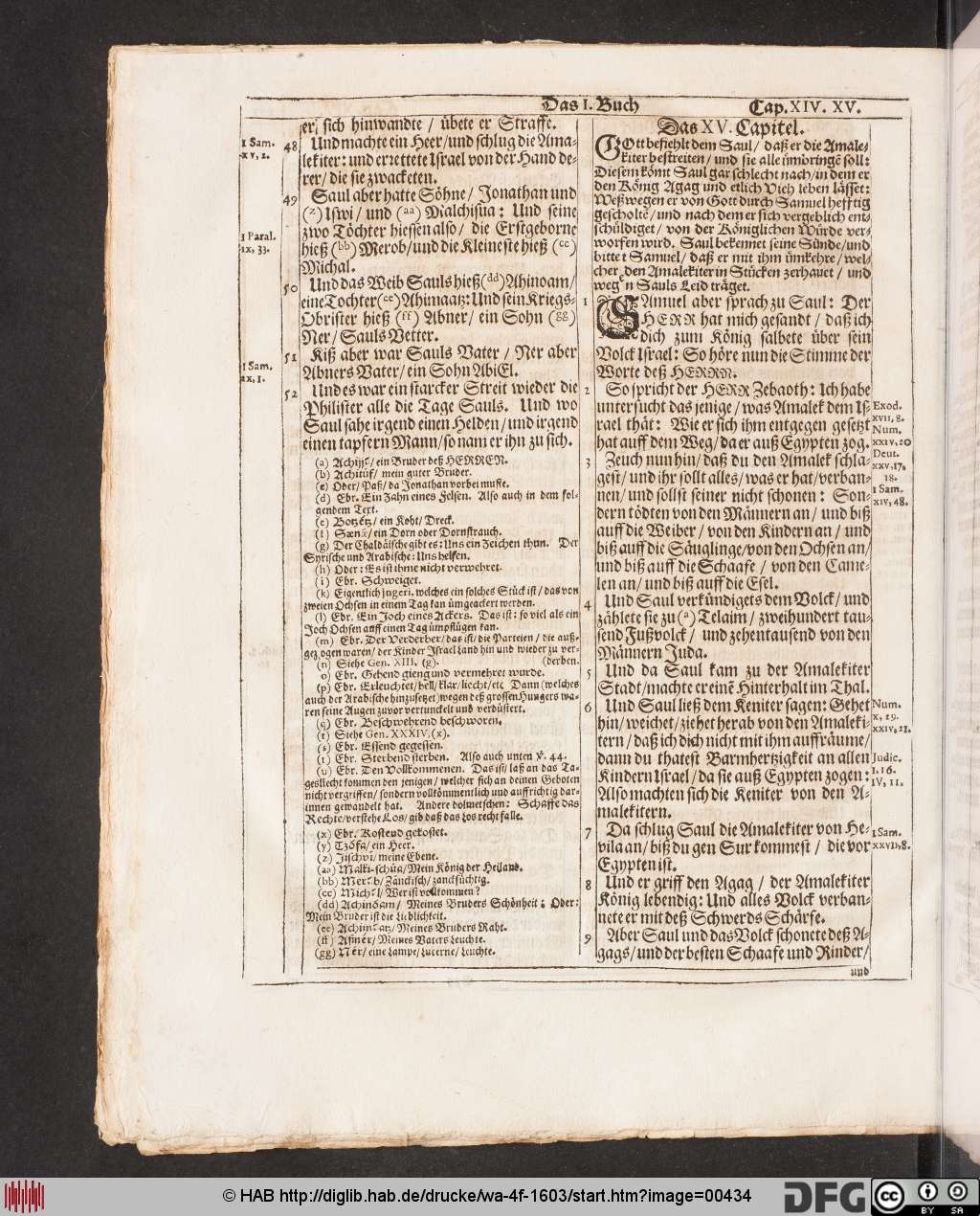 http://diglib.hab.de/drucke/wa-4f-1603/00434.jpg
