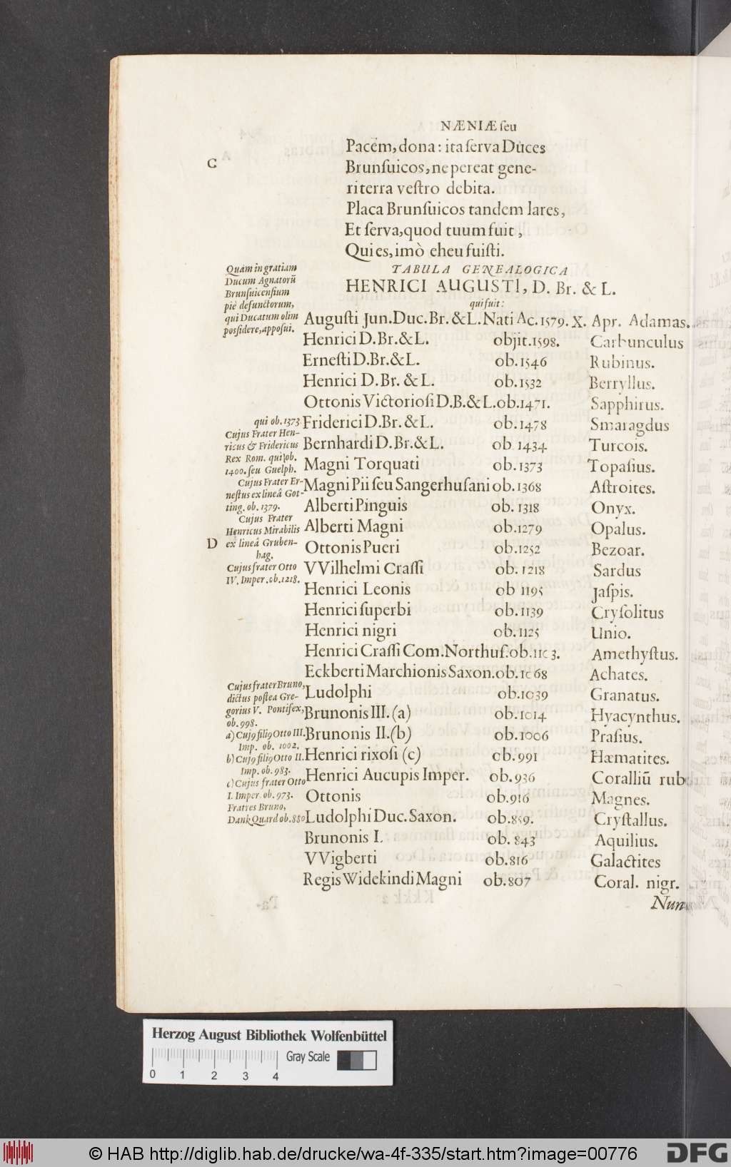 http://diglib.hab.de/drucke/wa-4f-335/00776.jpg