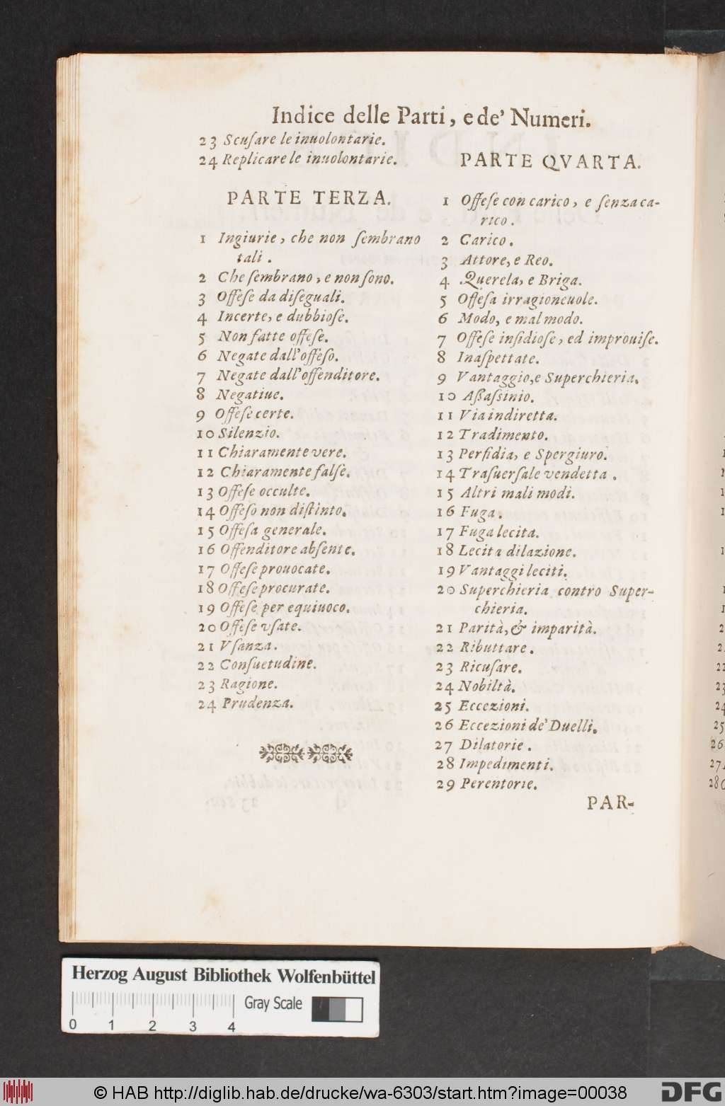 http://diglib.hab.de/drucke/wa-6303/00038.jpg