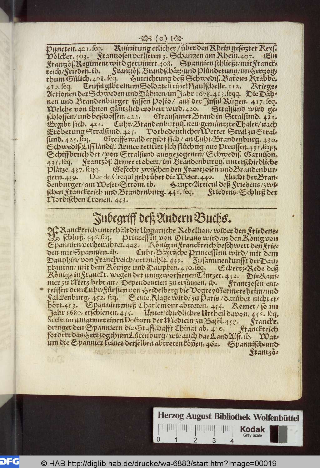 http://diglib.hab.de/drucke/wa-6883/00019.jpg