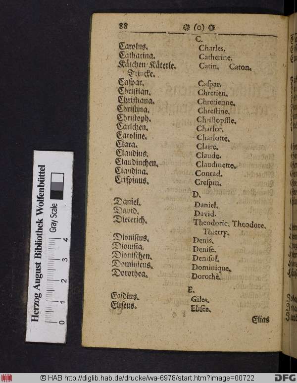 http://diglib.hab.de/drucke/wa-6978/min/00722.jpg