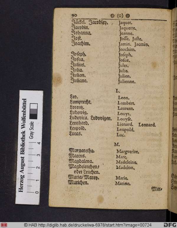 http://diglib.hab.de/drucke/wa-6978/min/00724.jpg