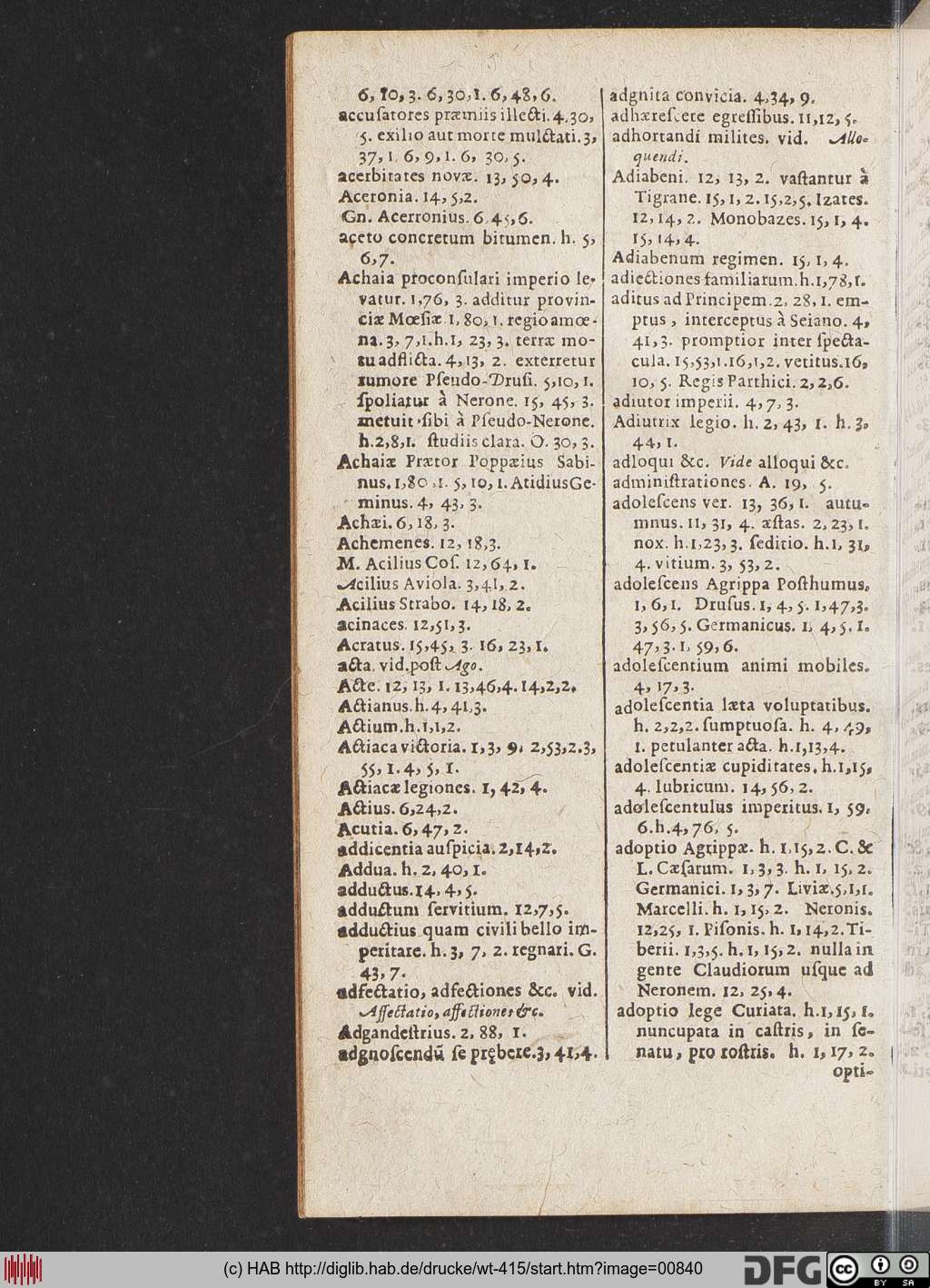 http://diglib.hab.de/drucke/wt-415/00840.jpg