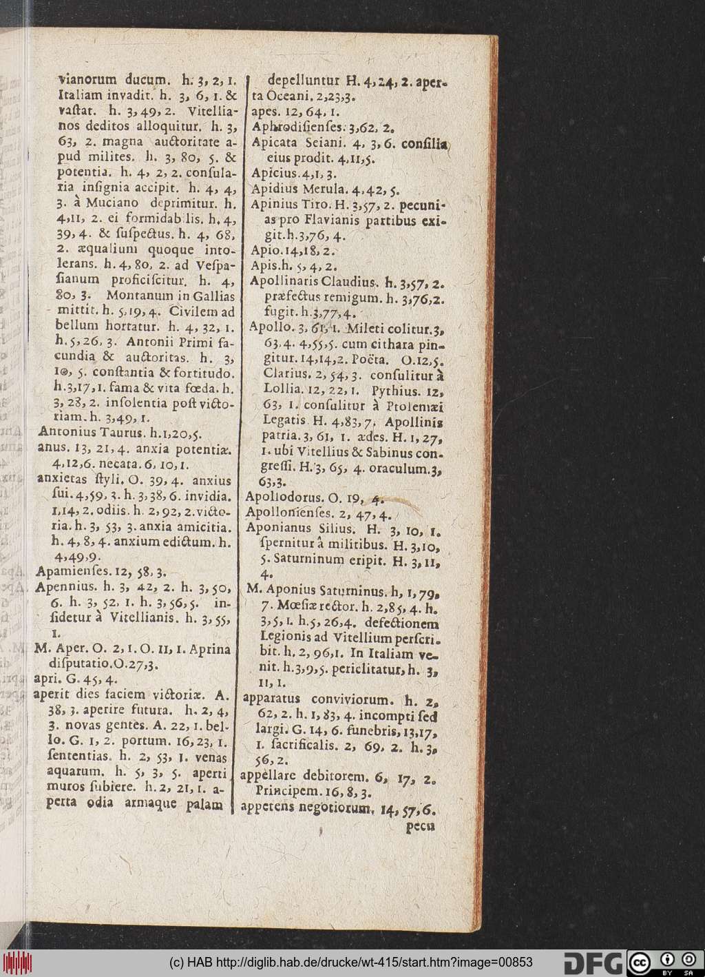 http://diglib.hab.de/drucke/wt-415/00853.jpg