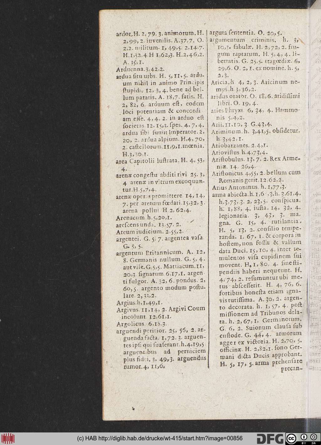 http://diglib.hab.de/drucke/wt-415/00856.jpg