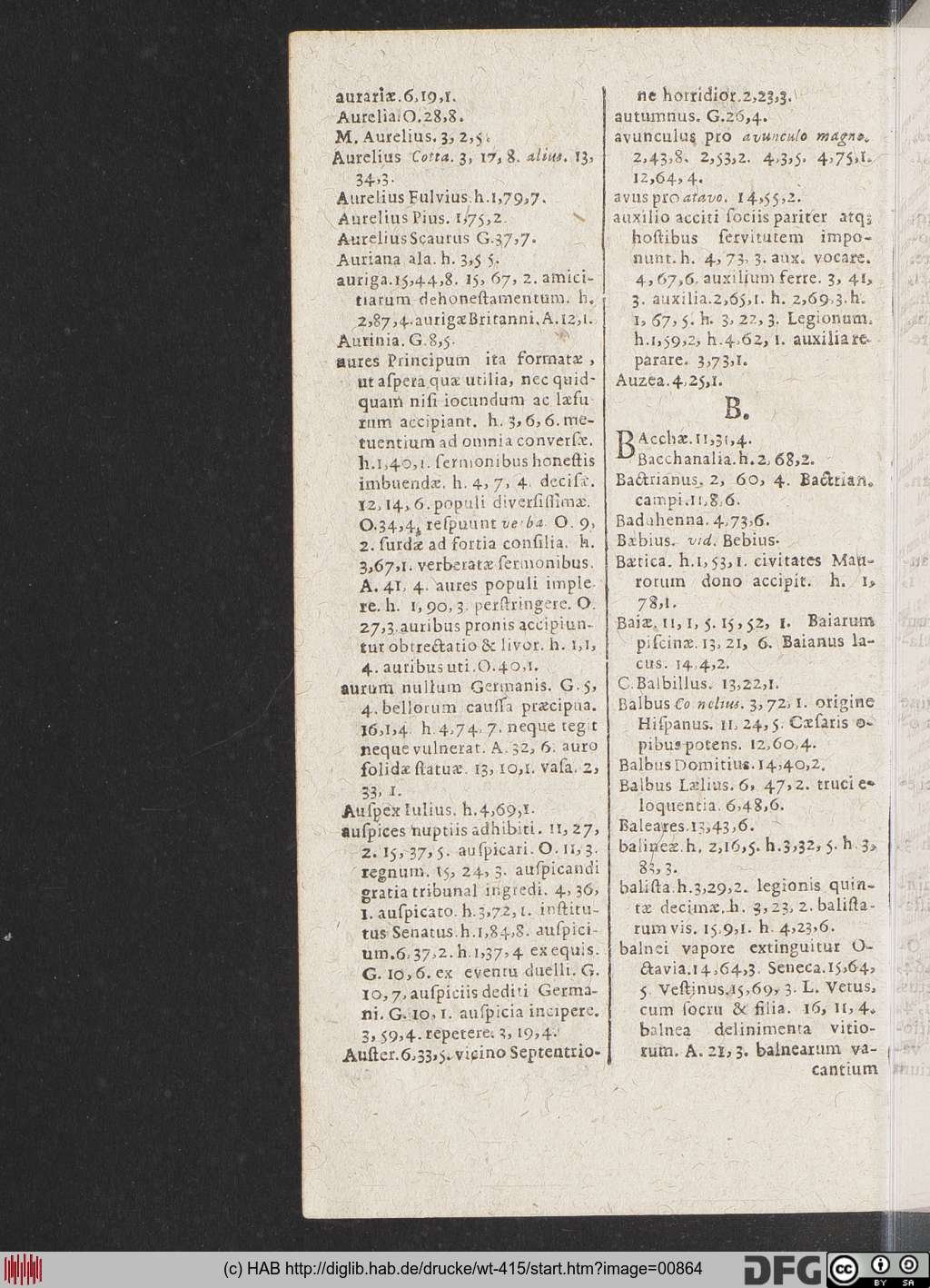 http://diglib.hab.de/drucke/wt-415/00864.jpg
