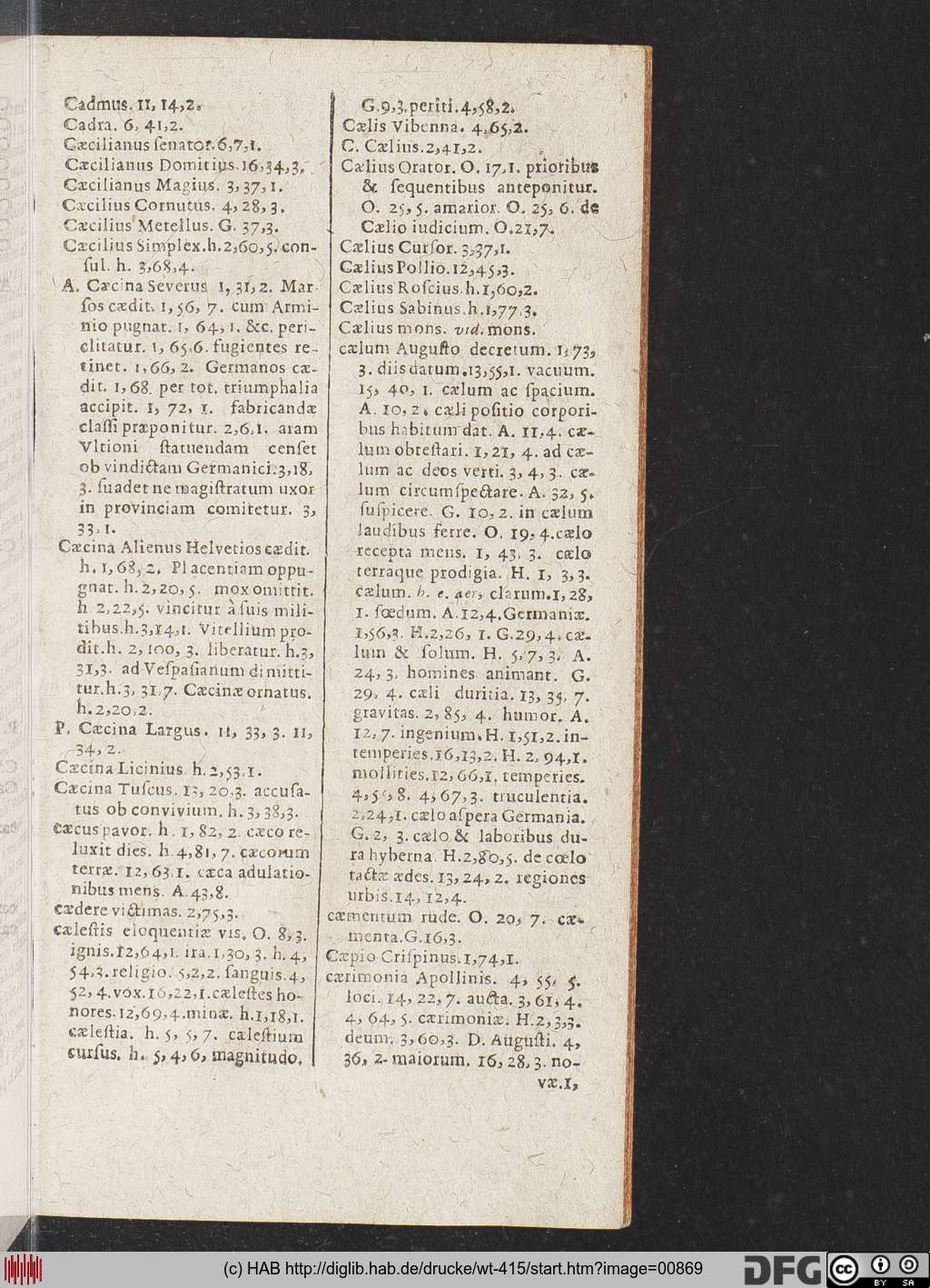 http://diglib.hab.de/drucke/wt-415/00869.jpg