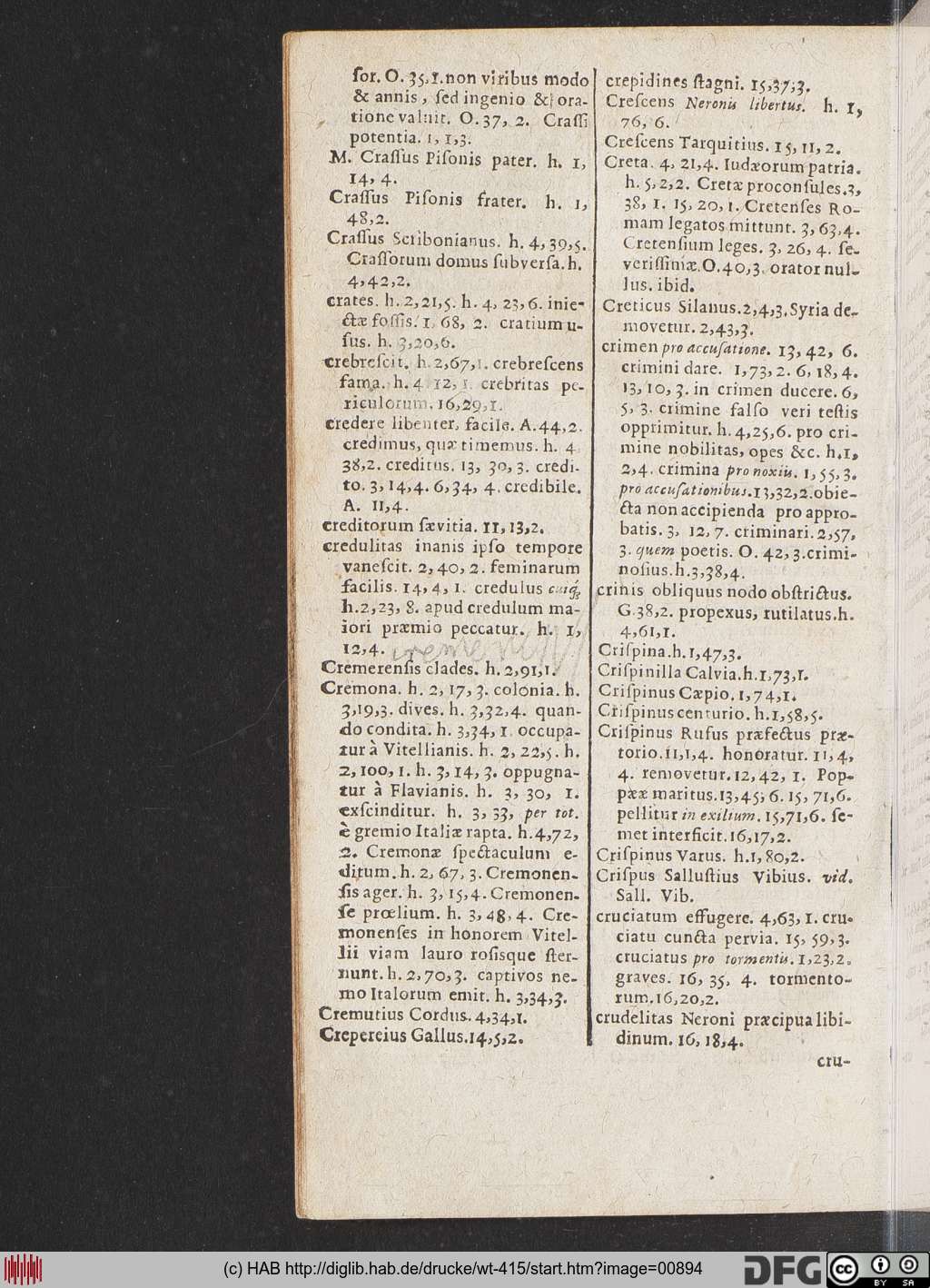 http://diglib.hab.de/drucke/wt-415/00894.jpg