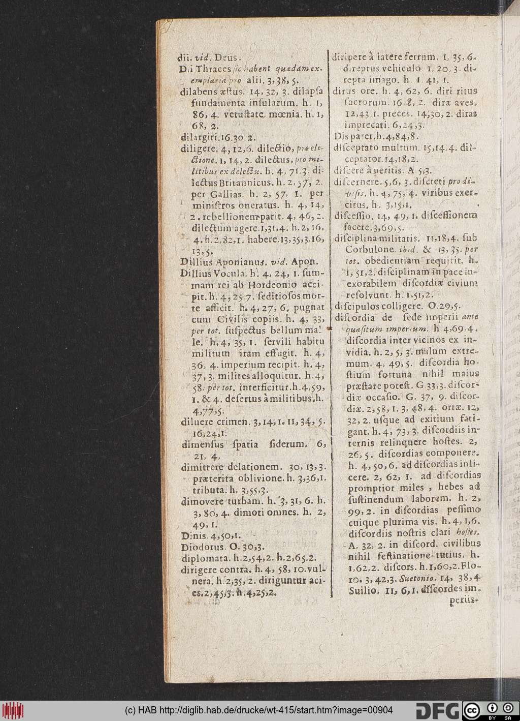 http://diglib.hab.de/drucke/wt-415/00904.jpg