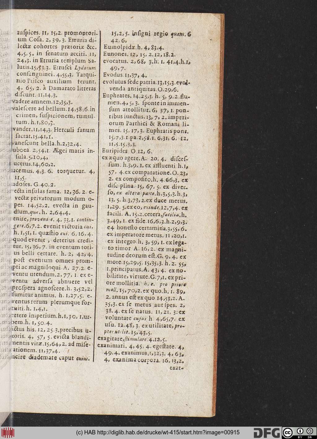 http://diglib.hab.de/drucke/wt-415/00915.jpg