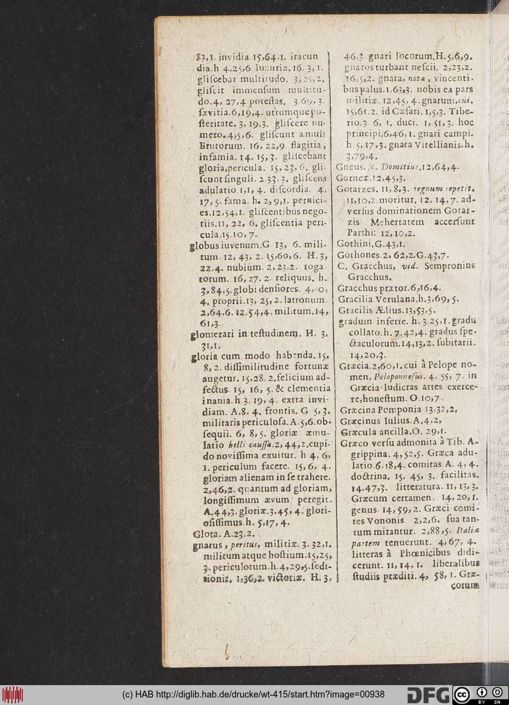 http://diglib.hab.de/drucke/wt-415/00938.jpg