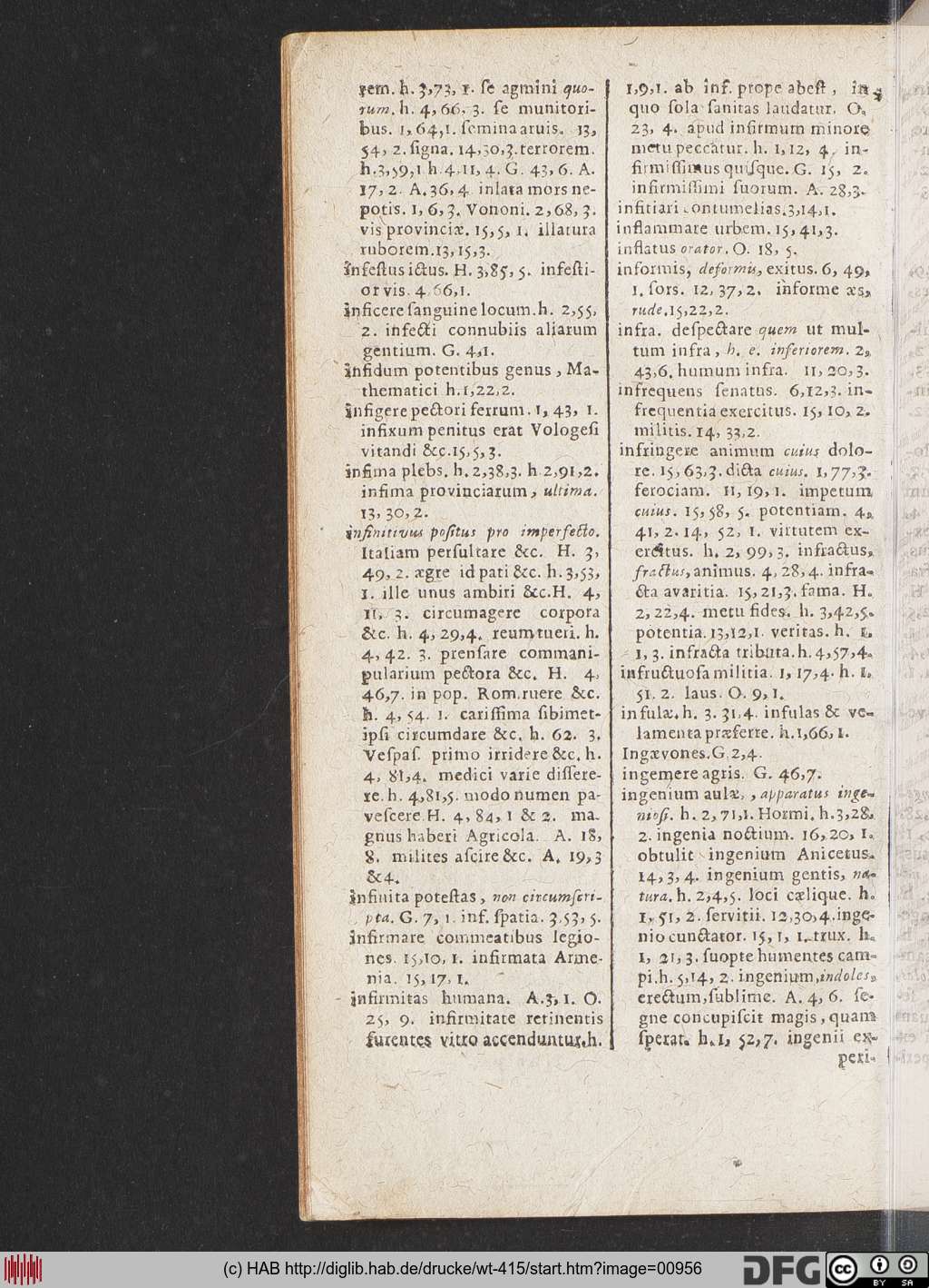 http://diglib.hab.de/drucke/wt-415/00956.jpg