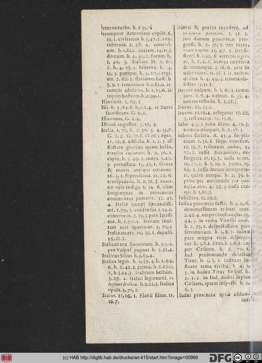 http://diglib.hab.de/drucke/wt-415/00966.jpg