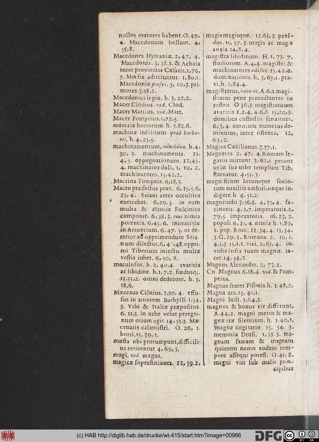 http://diglib.hab.de/drucke/wt-415/00986.jpg