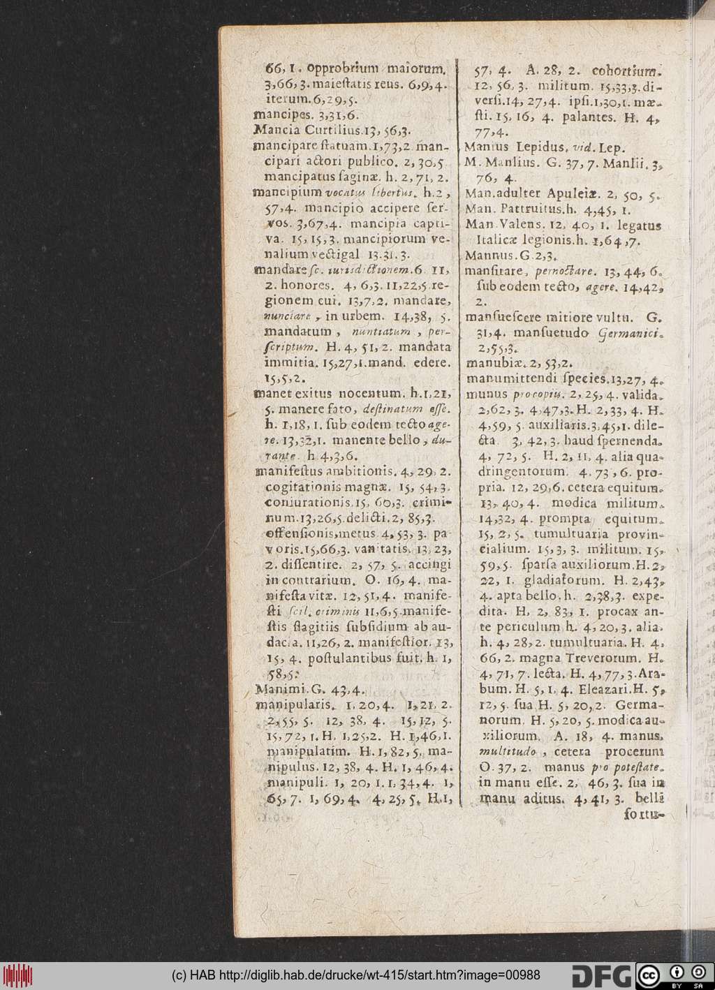 http://diglib.hab.de/drucke/wt-415/00988.jpg
