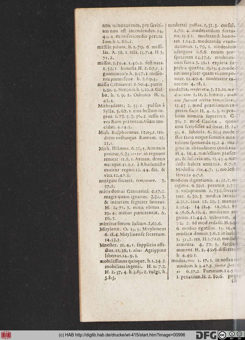 http://diglib.hab.de/drucke/wt-415/00996.jpg