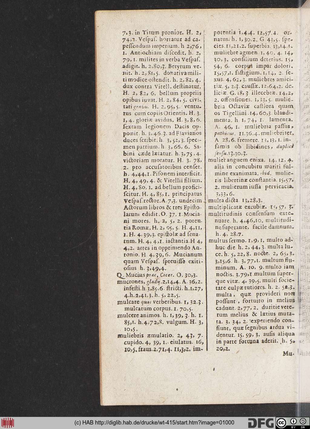 http://diglib.hab.de/drucke/wt-415/01000.jpg