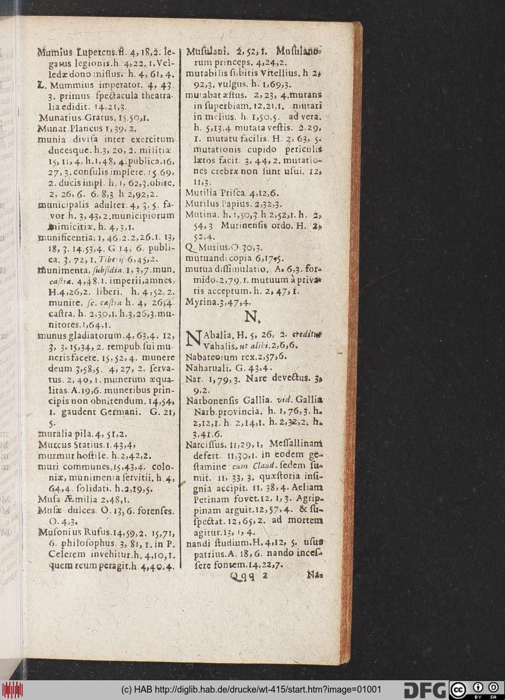 http://diglib.hab.de/drucke/wt-415/01001.jpg
