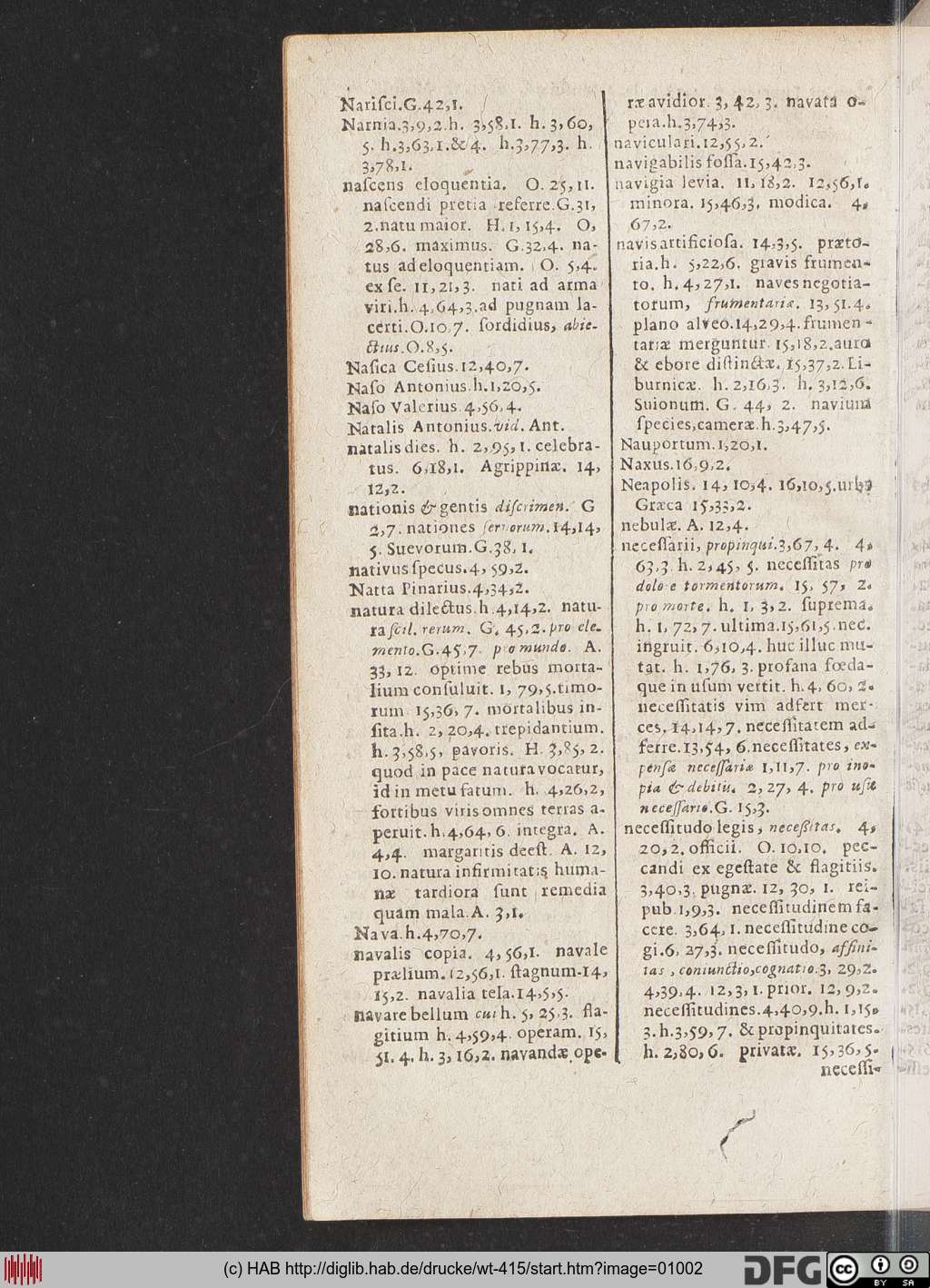 http://diglib.hab.de/drucke/wt-415/01002.jpg