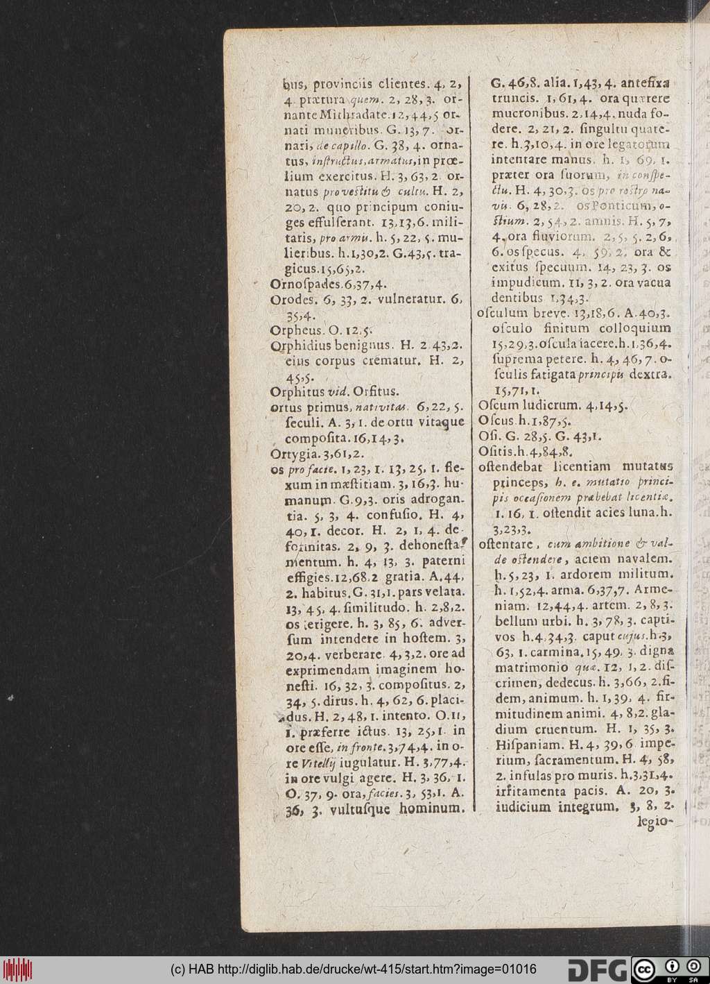 http://diglib.hab.de/drucke/wt-415/01016.jpg