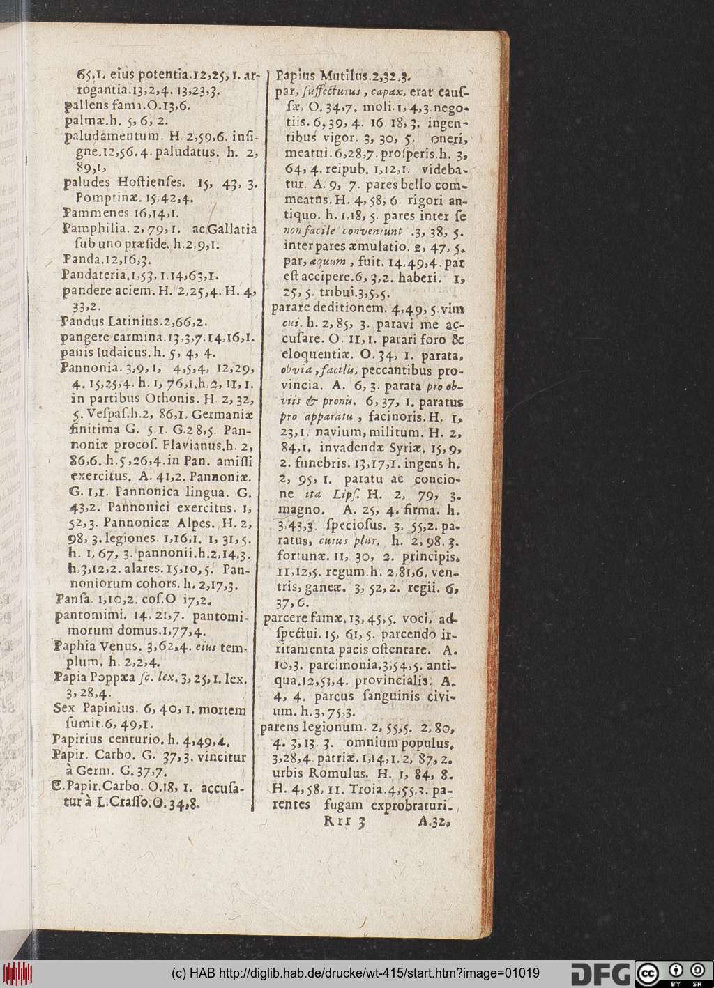 http://diglib.hab.de/drucke/wt-415/01019.jpg