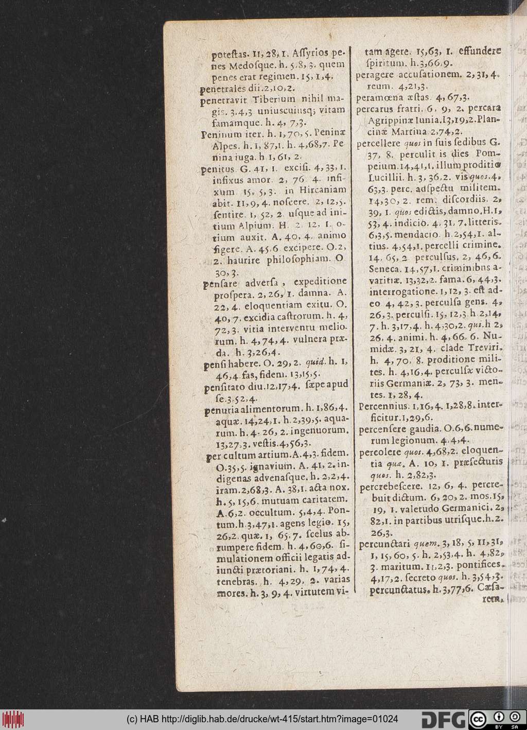 http://diglib.hab.de/drucke/wt-415/01024.jpg