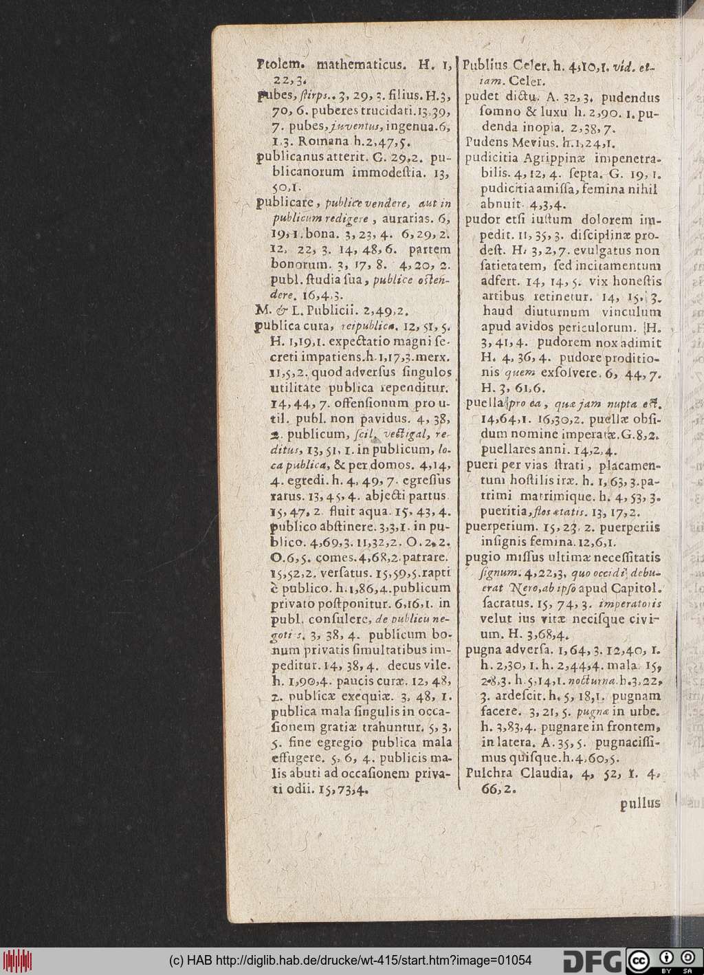 http://diglib.hab.de/drucke/wt-415/01054.jpg