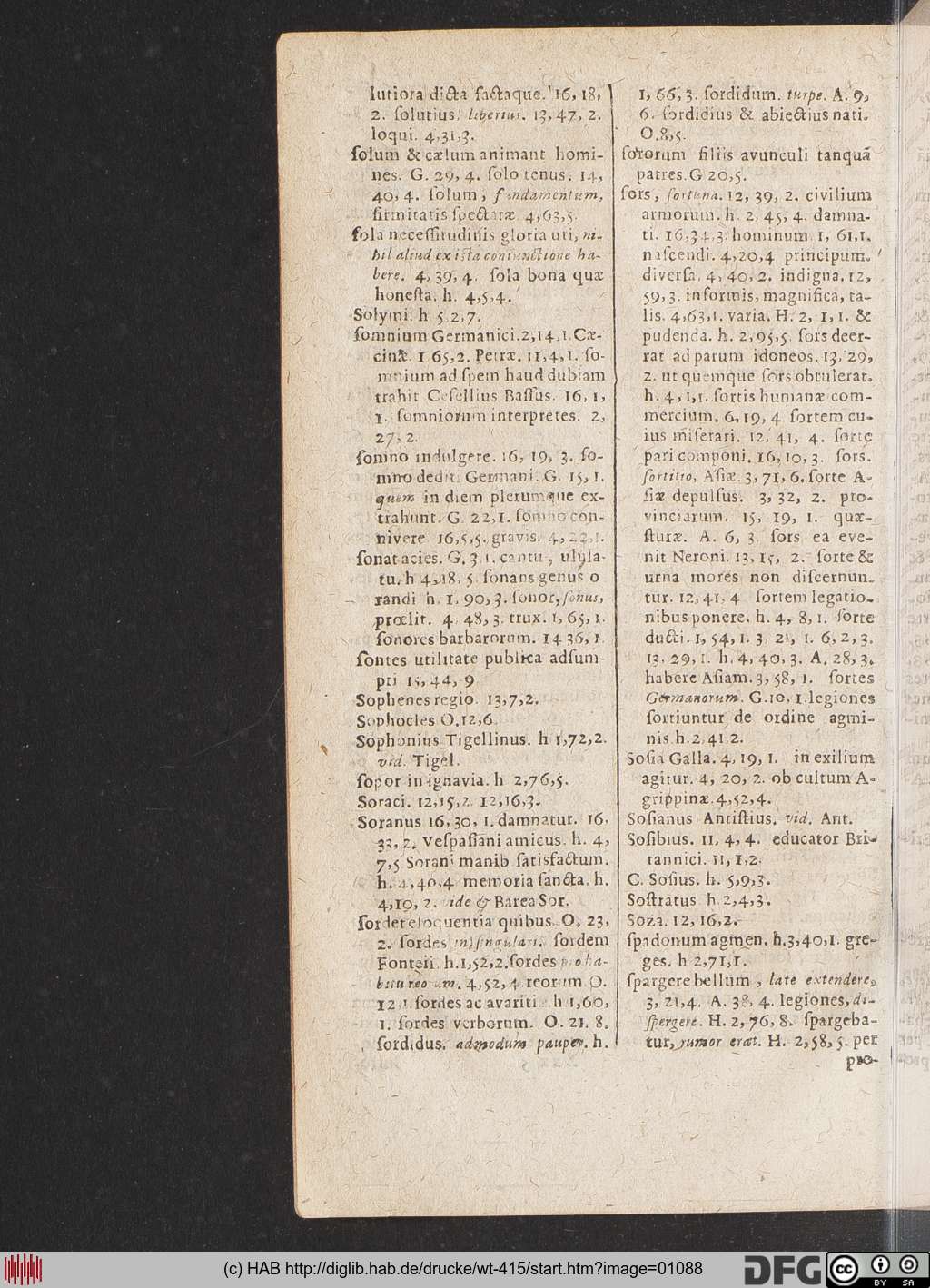 http://diglib.hab.de/drucke/wt-415/01088.jpg