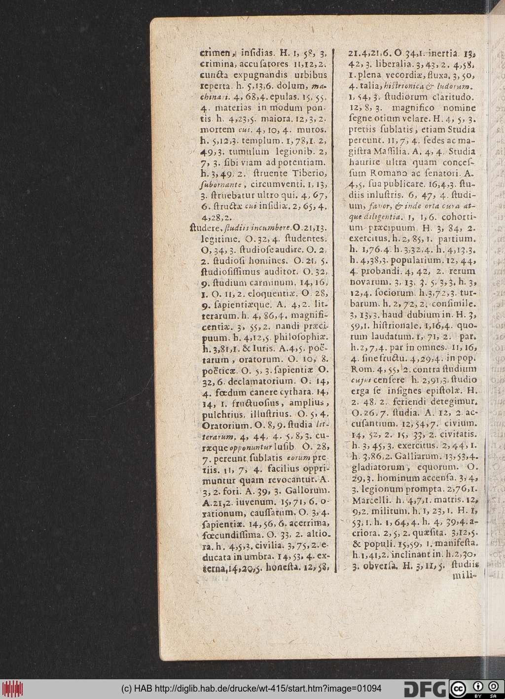 http://diglib.hab.de/drucke/wt-415/01094.jpg
