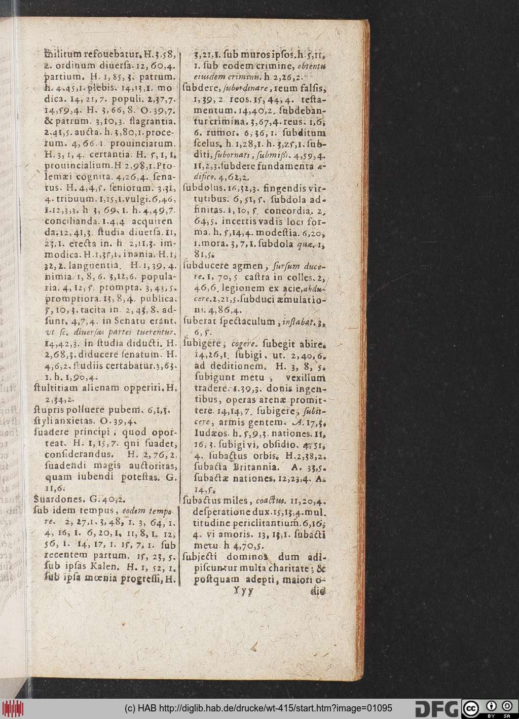 http://diglib.hab.de/drucke/wt-415/01095.jpg