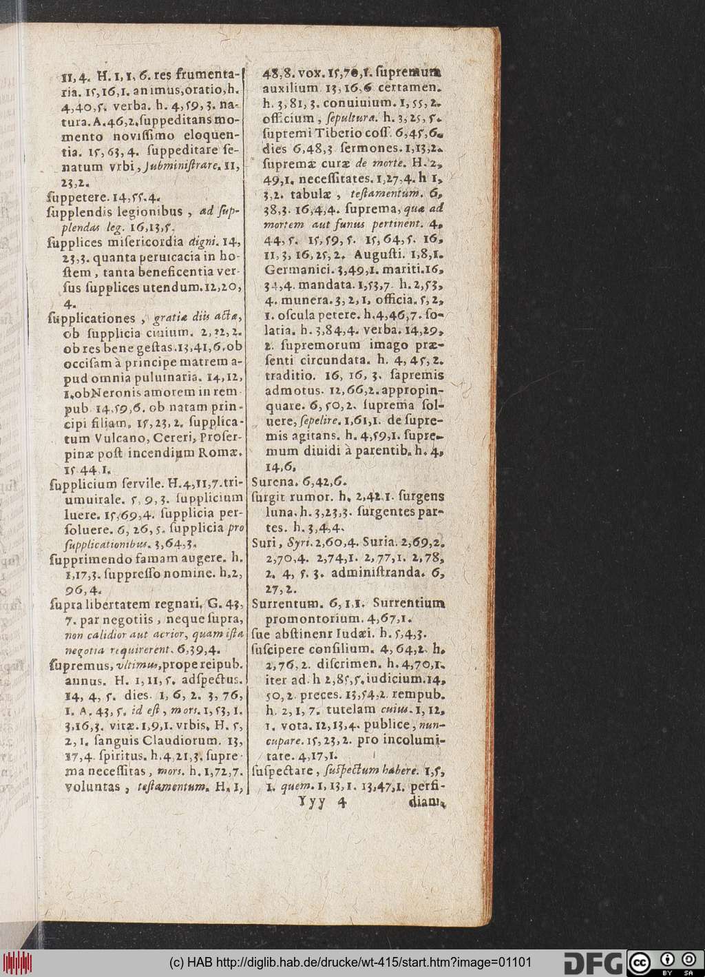http://diglib.hab.de/drucke/wt-415/01101.jpg