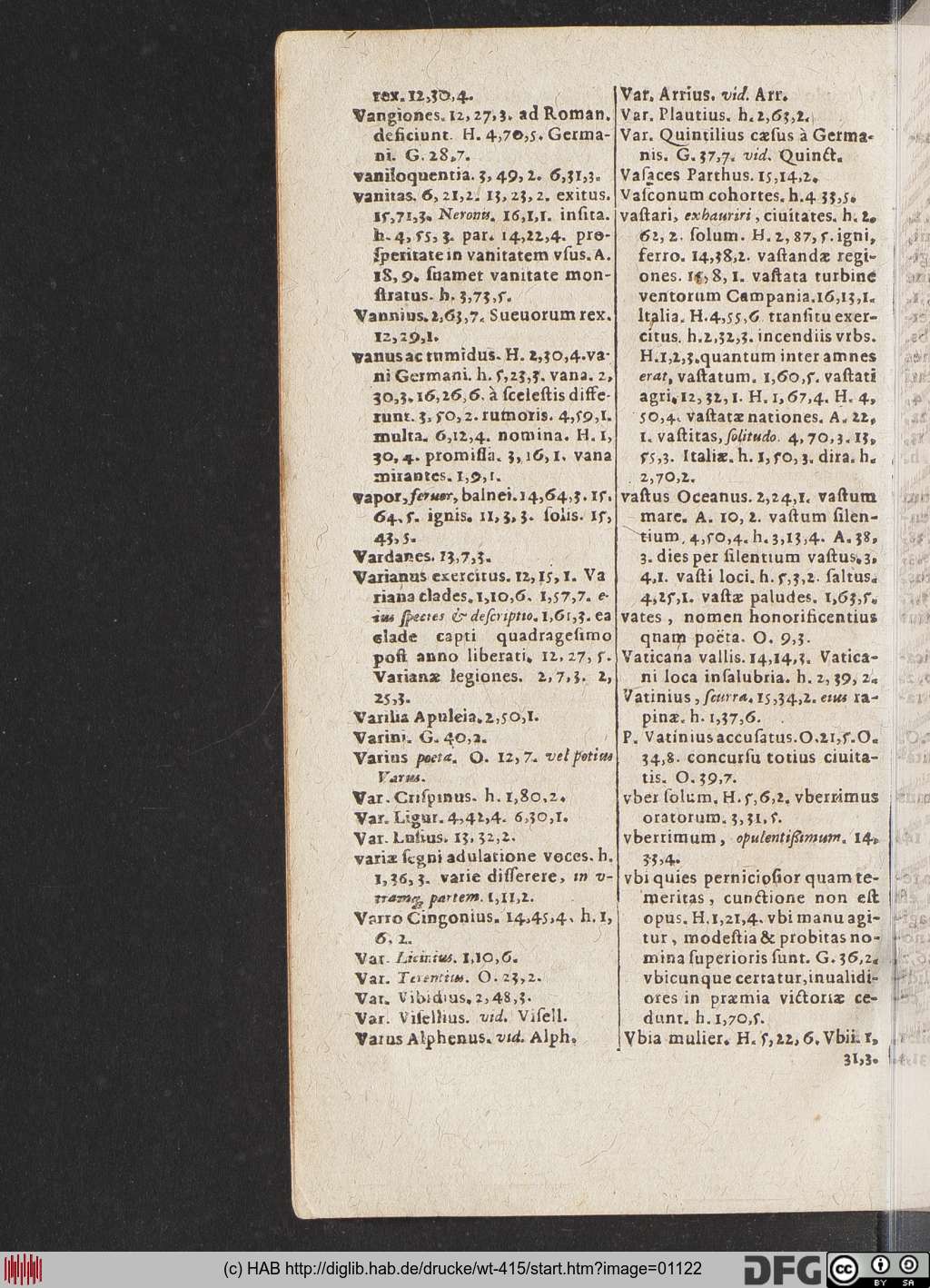 http://diglib.hab.de/drucke/wt-415/01122.jpg