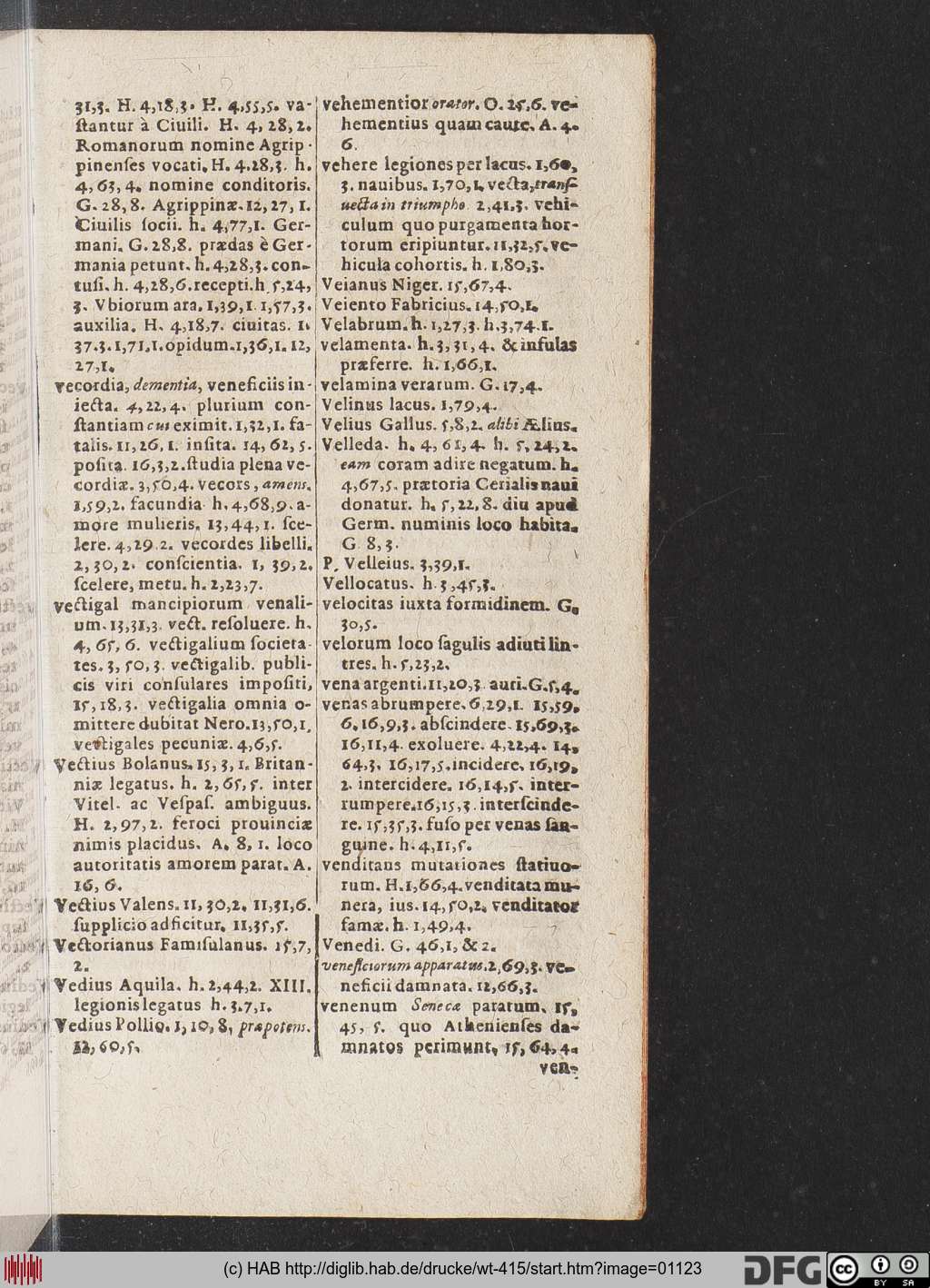http://diglib.hab.de/drucke/wt-415/01123.jpg