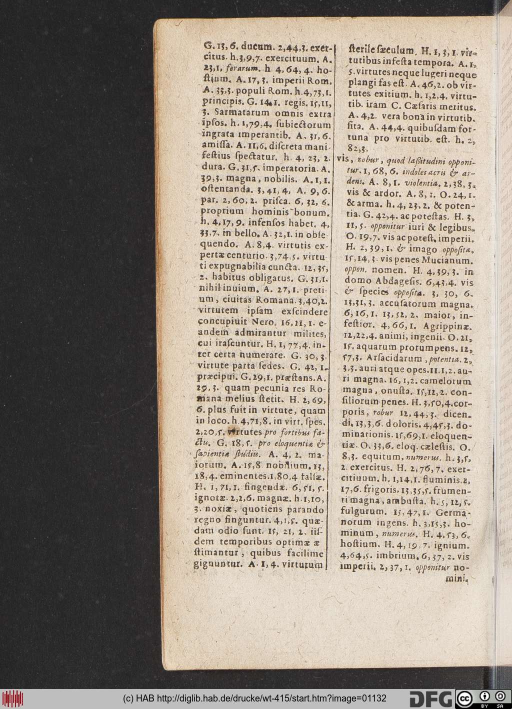 http://diglib.hab.de/drucke/wt-415/01132.jpg